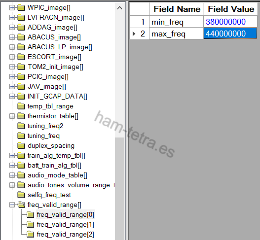 Freq Valid Range