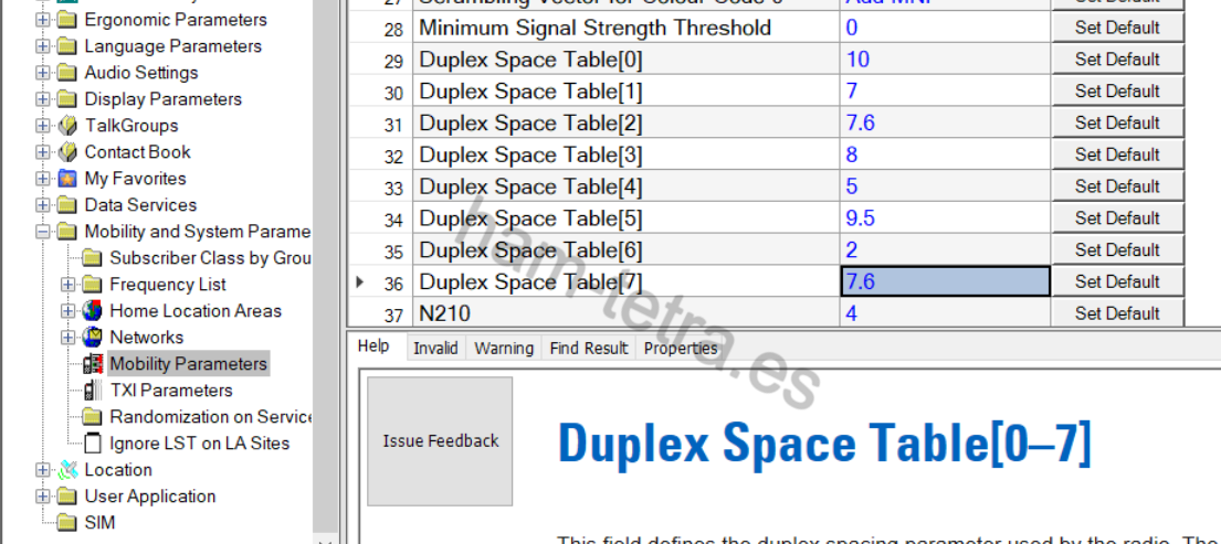 Tabla duplex nuevos equipos